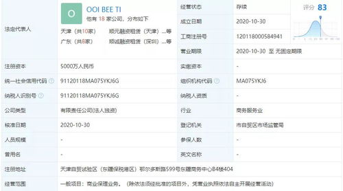 驚了！天津新設立和增資多家商業保理公司，幾家融資租賃公司旗下暗藏“非融資擔保服務”
